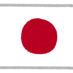 Country Name List in the World