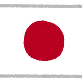 Country Name List in the World