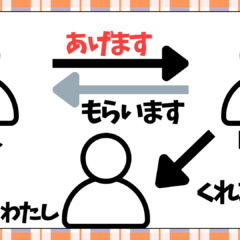 【授業スライド】初級文法：「あげます」「もらいます」